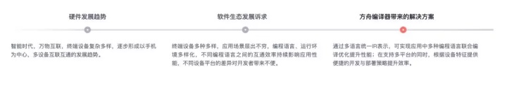 76f001c4ade7be19e8777e25b43f84d0.png
