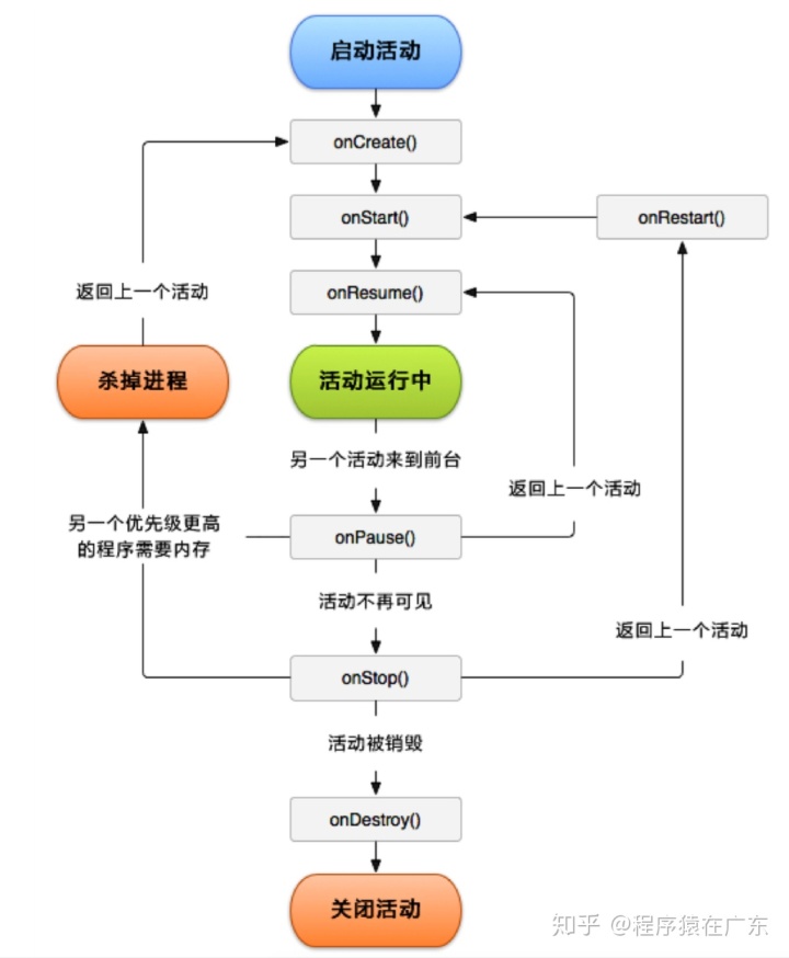 a85cdf8ecf4270f0a535029d100449b9.png