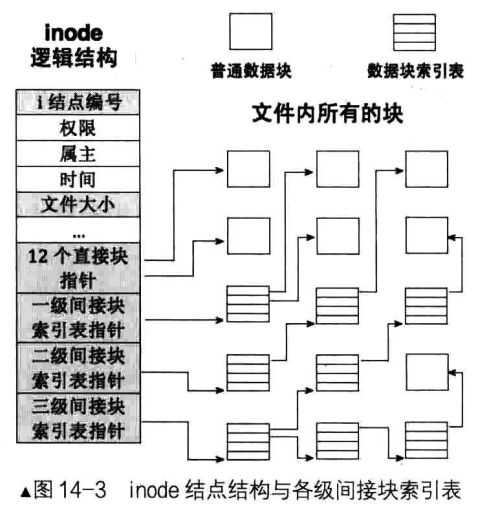 image-20221221171901777