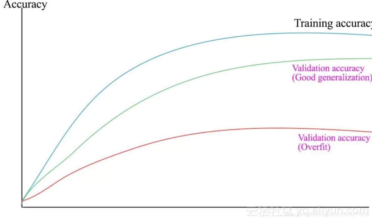 77ead20b04b5738cb66e681ade2c559f9132f843