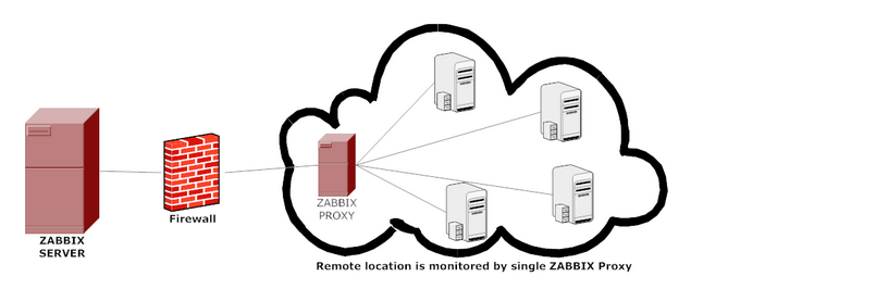 图片1.png wKioL1mMdA-Q8NU8AAEAQKaTVu0265.png