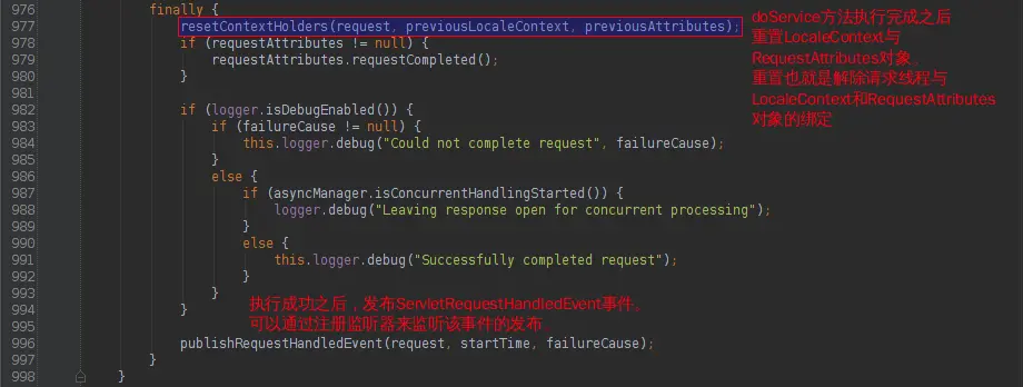 processRequest方法-2