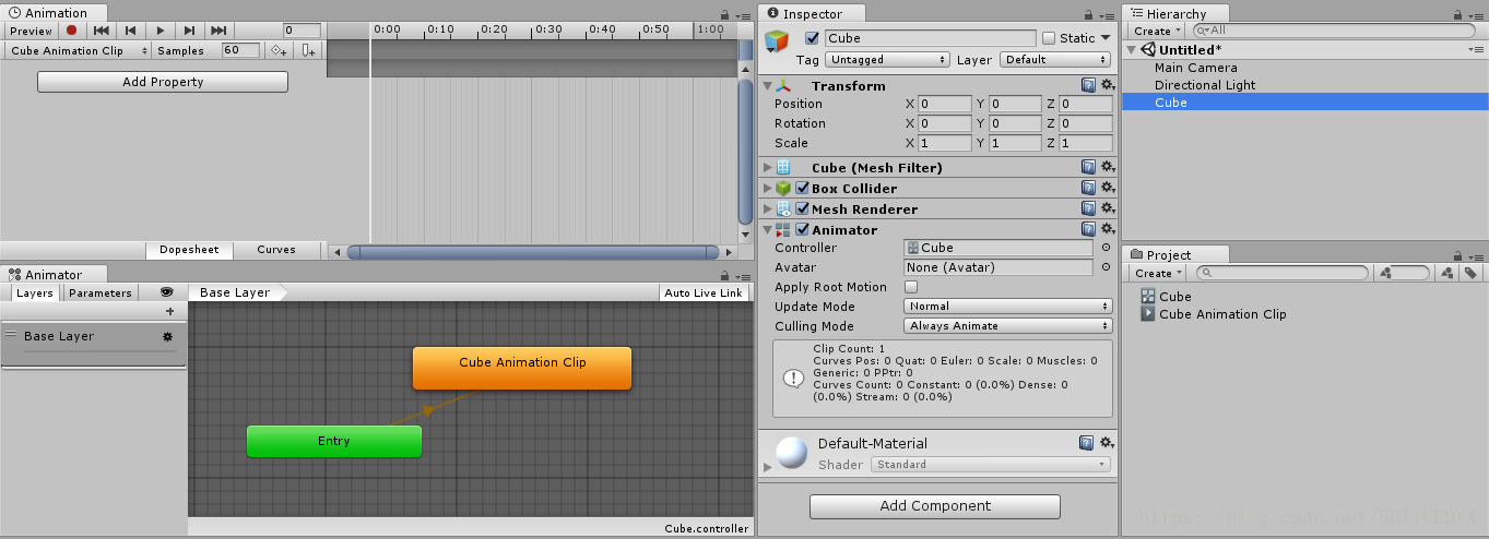 AnimationEditorNewAnimationAdded