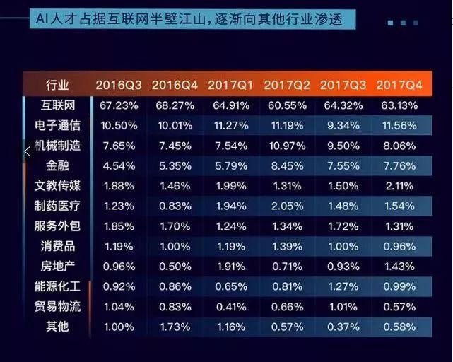 640?wx_fmt=jpeg https://i-blog.csdnimg.cn/blog_migrate/36e710cafe7f945887fa9cc708c6c4d4.jpeg