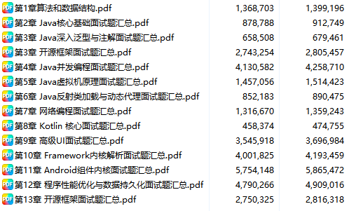 Android初学者的高效学习路径：从基础到精通的系统化构建_android_08