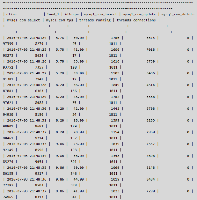 640?wx_fmt=png&tp=webp&wxfrom=5&wx_lazy=