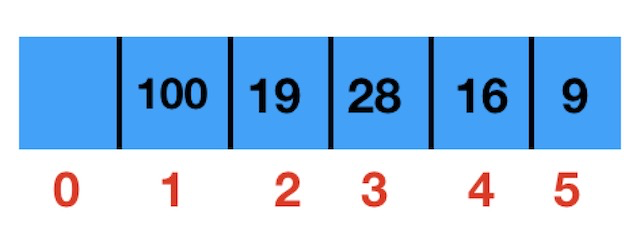 594516-20181207102912917-344627822.png