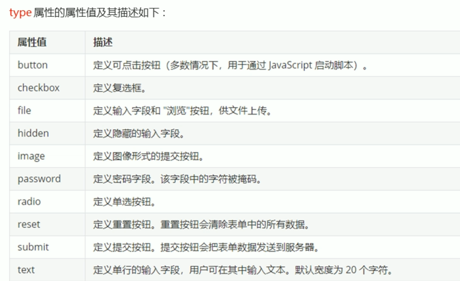 image-20220621204416279