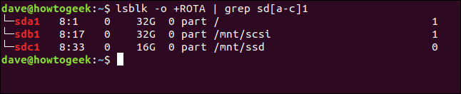 output from mount in a terminal window