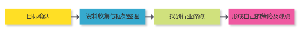 53e55a657ee7be2f4b34590e61c3f156.png