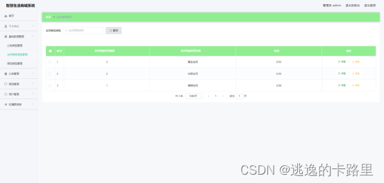 图5.1 会员等级管理界面