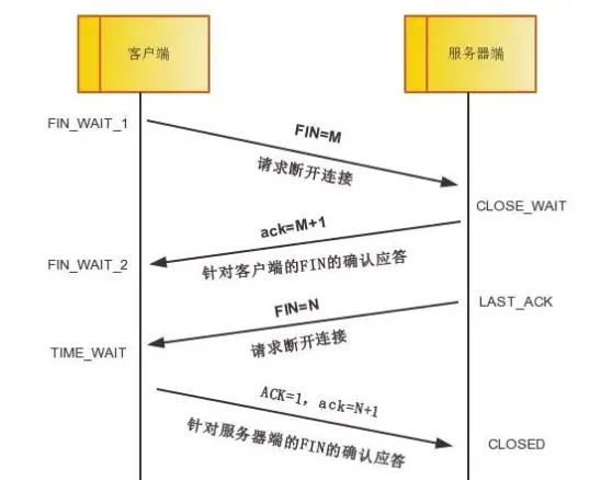 4624570-fff85fca563a519d.png