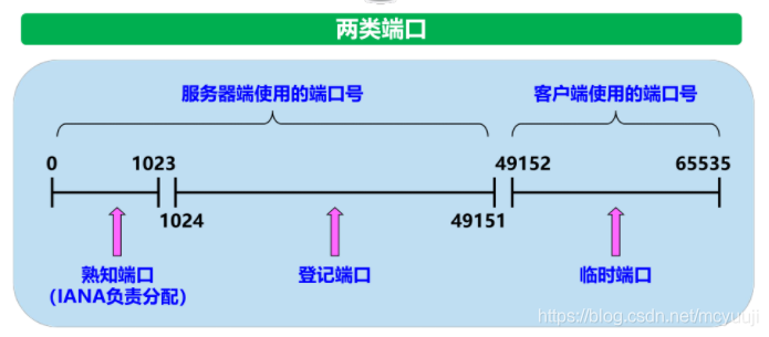 3f5d14202a664400917016df4e4fa5b1.png