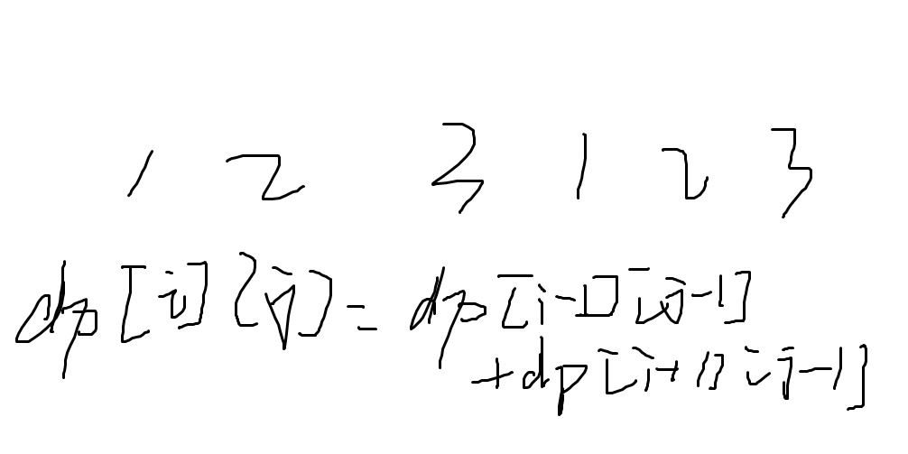 1431596-20180630163736207-1192586490.jpg