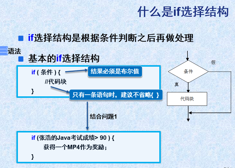 Java知识点汇总--基础篇