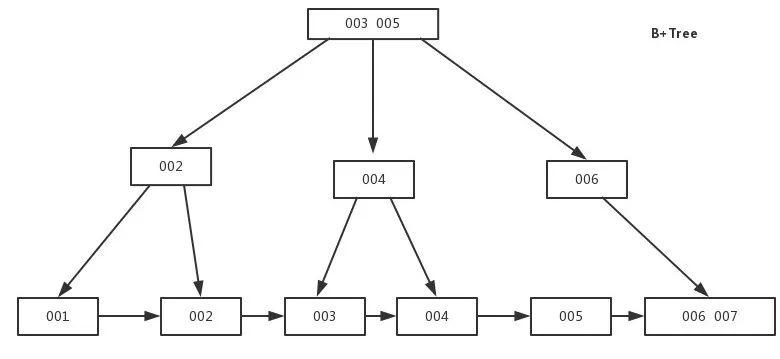 deb8807afca4ca46107ce9aae8c4bee0.png