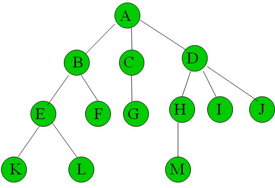 1062725-20171022192505302-658595207.png