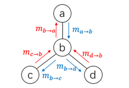 [外链图片转存失败,源站可能有防盗链机制,建议将图片保存下来直接上传(img-v0jogfzq-1615604574037)(file:///C:/Users/zl_sd/AppData/Local/Temp/msohtmlclip1/01/clip_image003.png)]