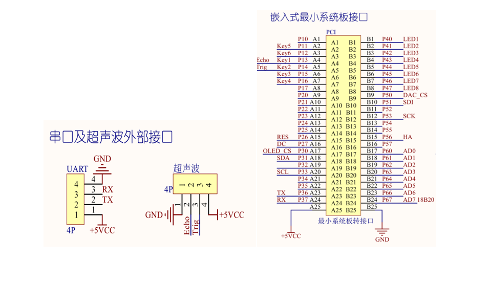 【单片机】msp430f149单片机,晨启,通信聊天,串口收发器