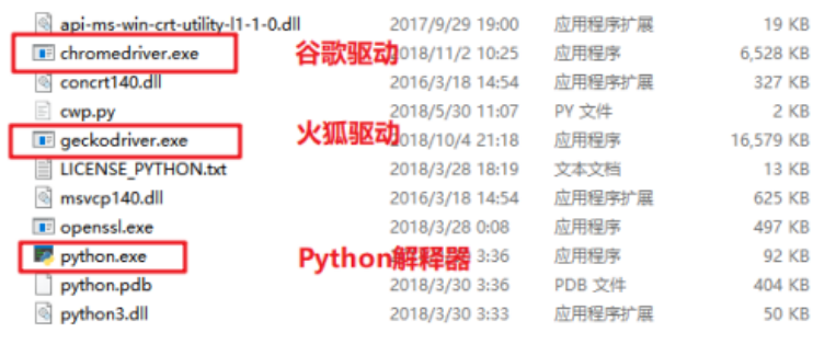Python爬虫基础讲解:初探selenium
