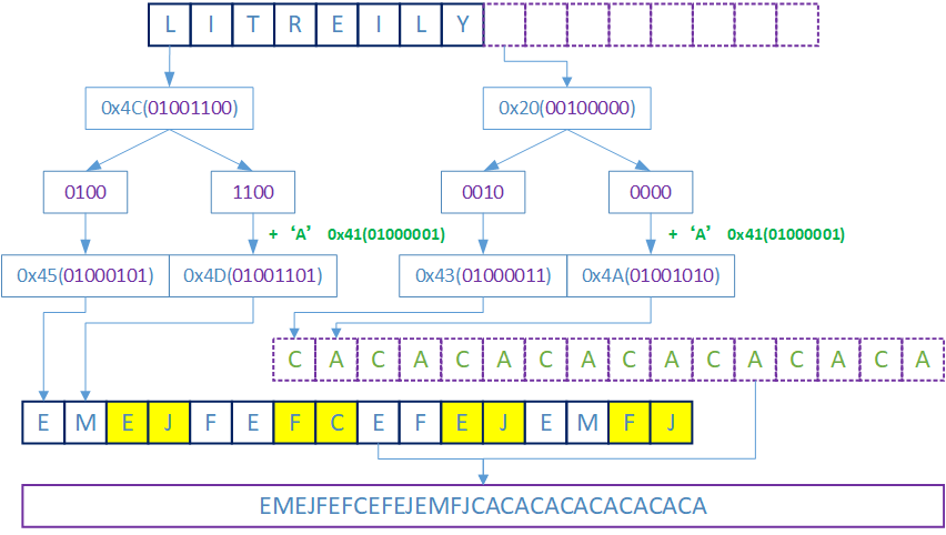c5f0659c84adf57dccd5280f43669054.png