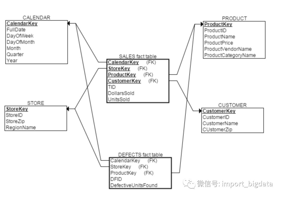 2636ff6c0544bfb3d3e68b392da3ca2d.png