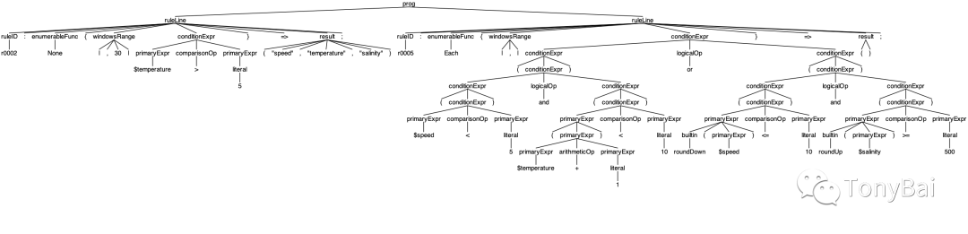 fed0a7e82e572dd2df0e7eedd74c393b.png