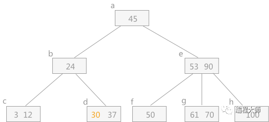 eb73ed23102f1b92b27daf8622d248e1.png