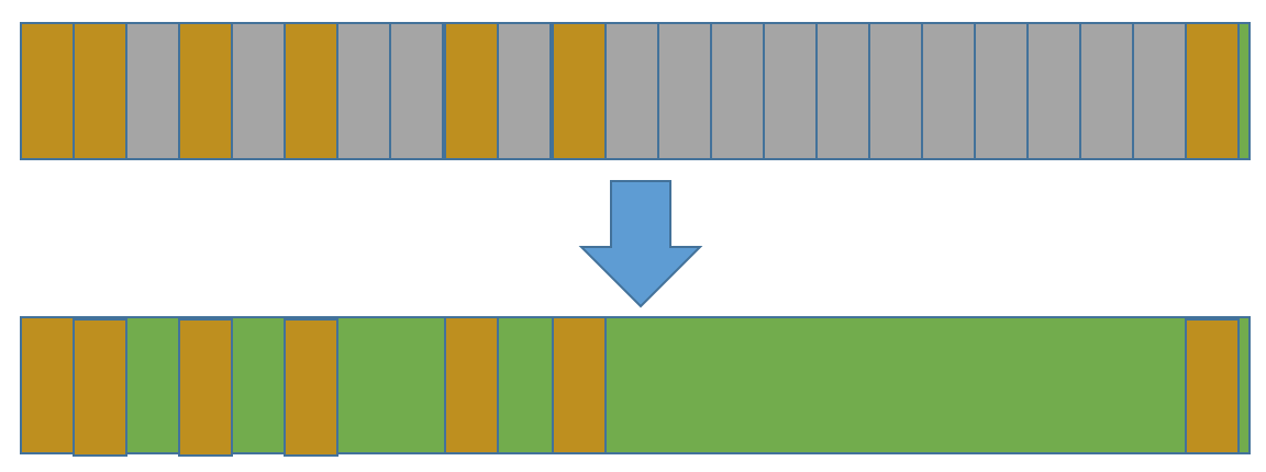 1092610-20170209005504963-251710476.png