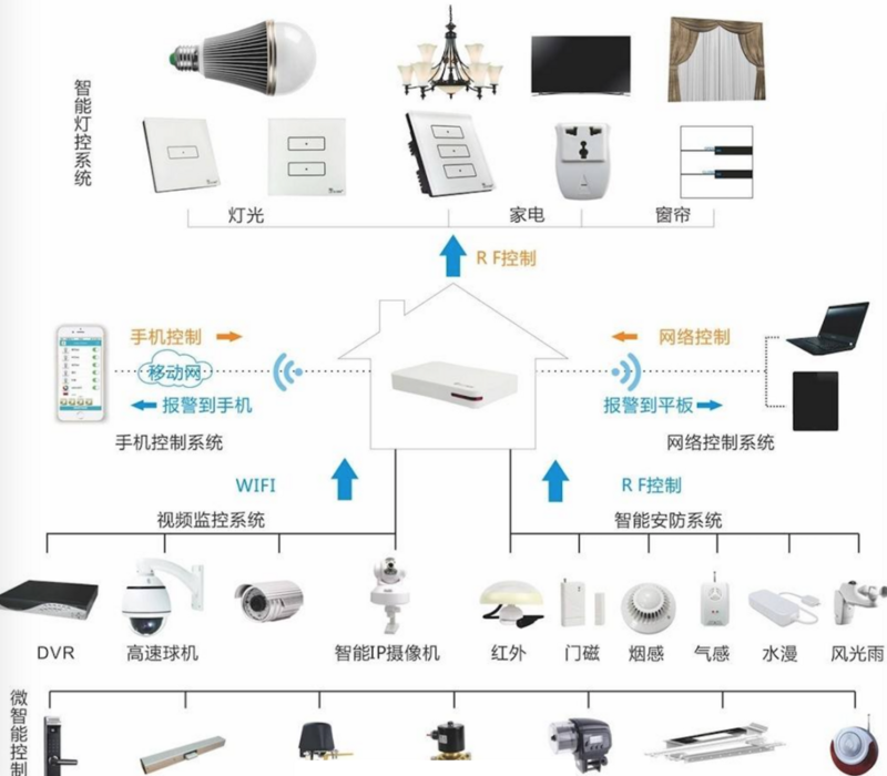 图片描述