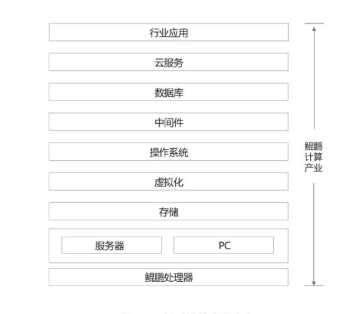 909fb8230d3f54df5ed0127a38c67ac7.png