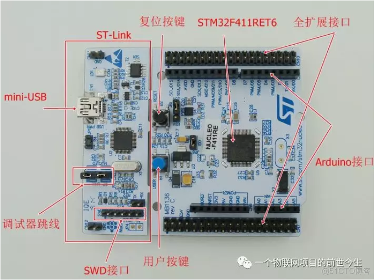 stm32f411