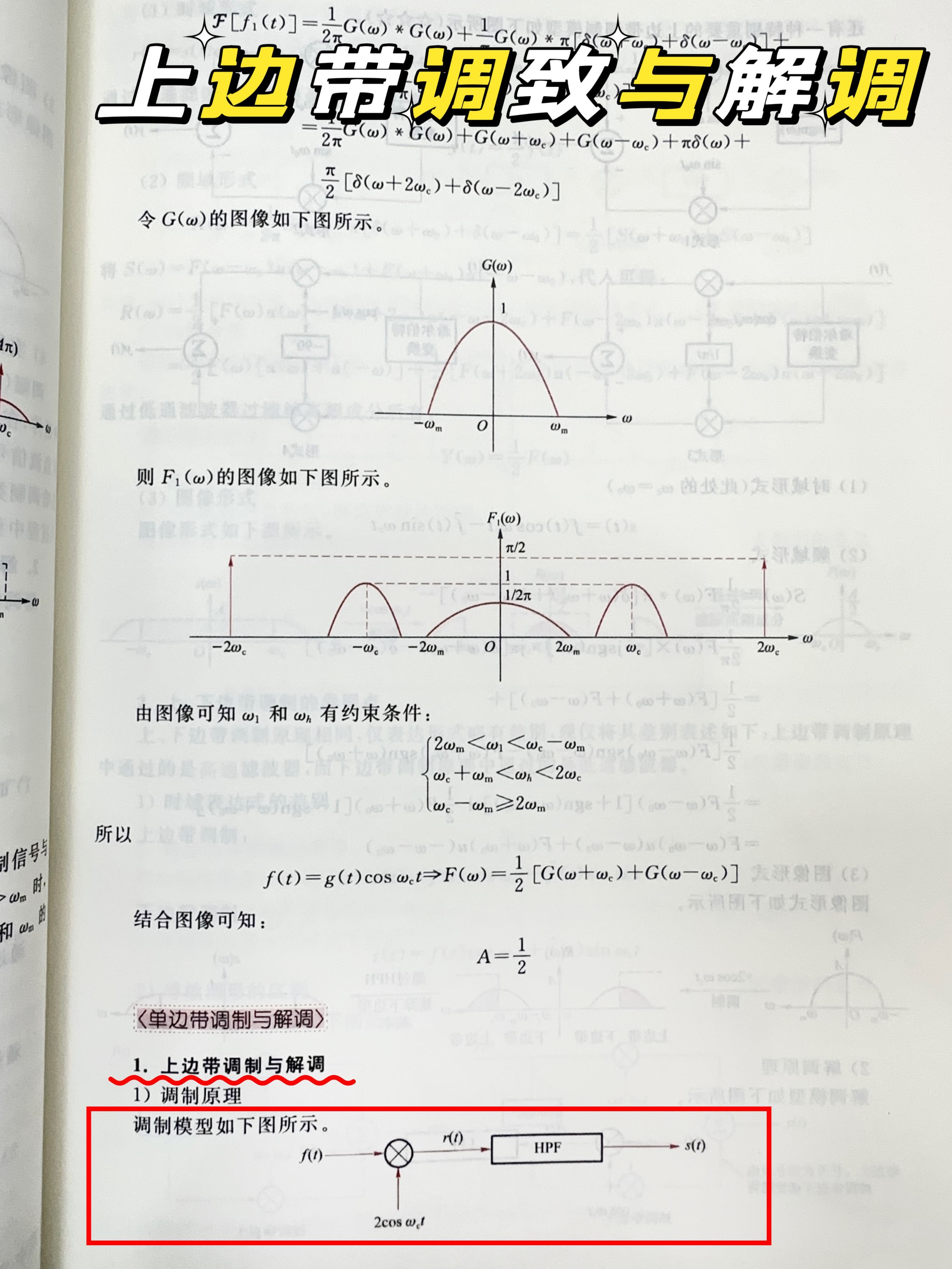 上边带调制与解调-信号与系统考研复习大全-CSDN博客
