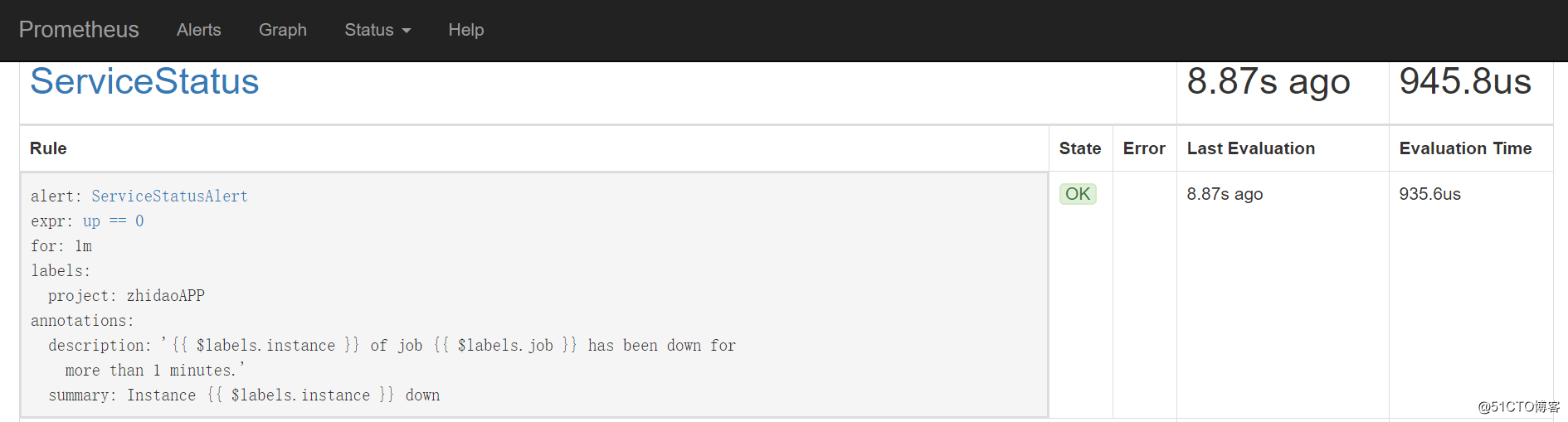Prometheus配合Alertmanager报警系统