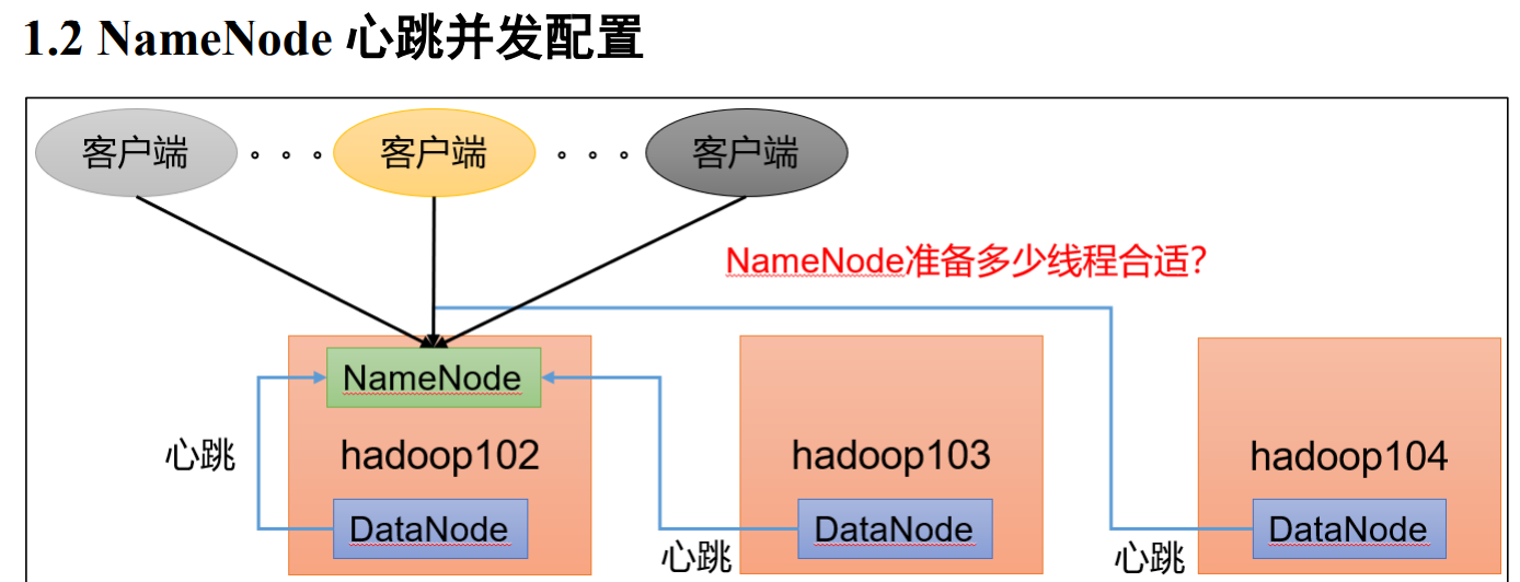 image-20220525234948684