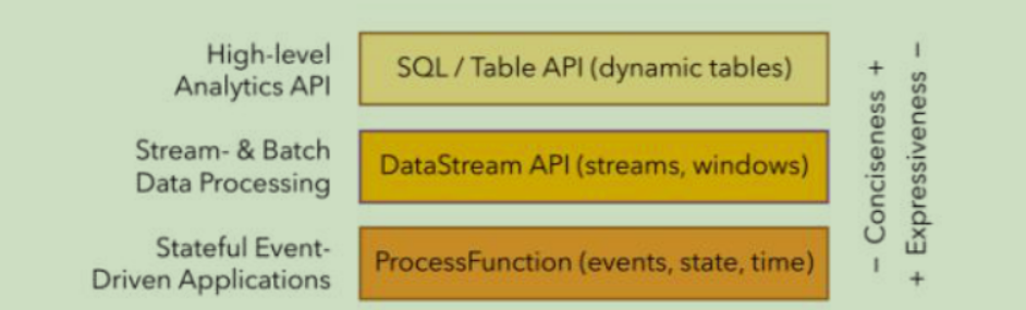 image-20211010152328146