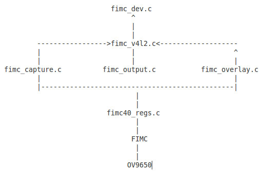 d6250b52a60e278ab2f3c5de5c268ec5.png