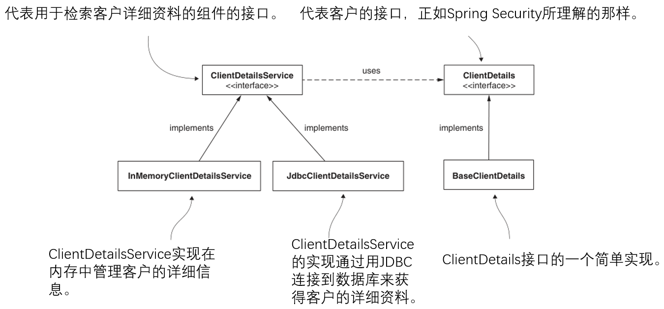 image-20230130094402507