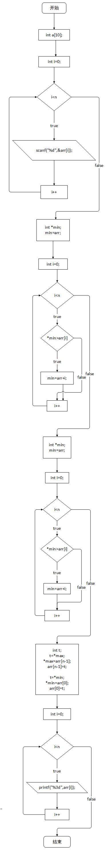 1580504-20190405104356101-948075579.jpg