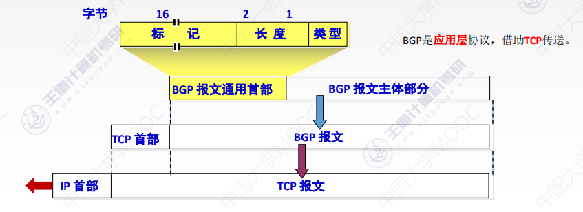 image-20220513222346191