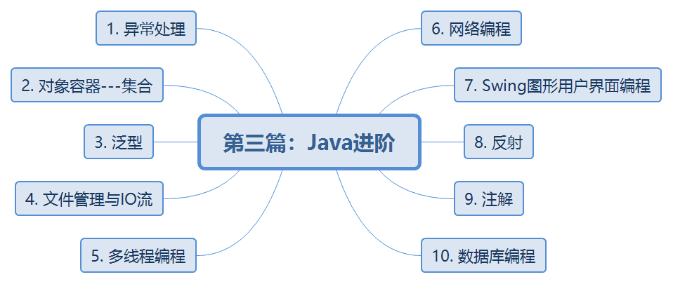 65ac8955e804a60d11023ab2370091f7.png