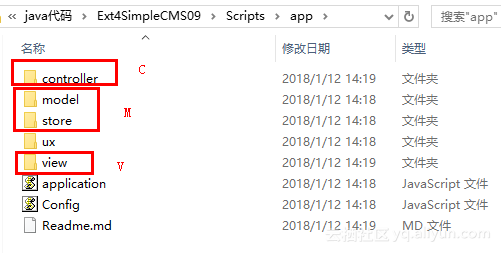 java中extjs官网_ExtJS 6与Java代码通讯（Spring MVC）的过程（Model/Store的用法）-CSDN博客