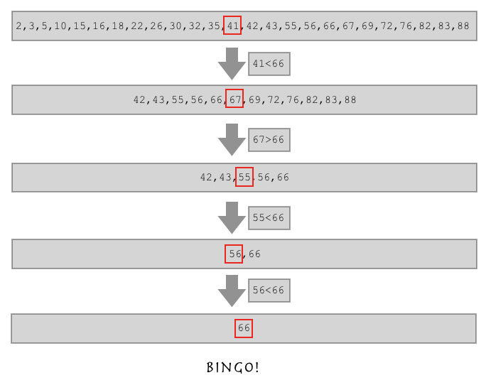 1555314908864-2bd562a9-a19a-4f6b-a93c-e387c755d9f4.png#align=left&display=inline&height=542&originHeight=542&originWidth=684&size=0&status=done&width=684