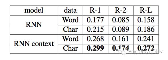 640?wx_fmt=png&tp=webp&wxfrom=5&wx_lazy=