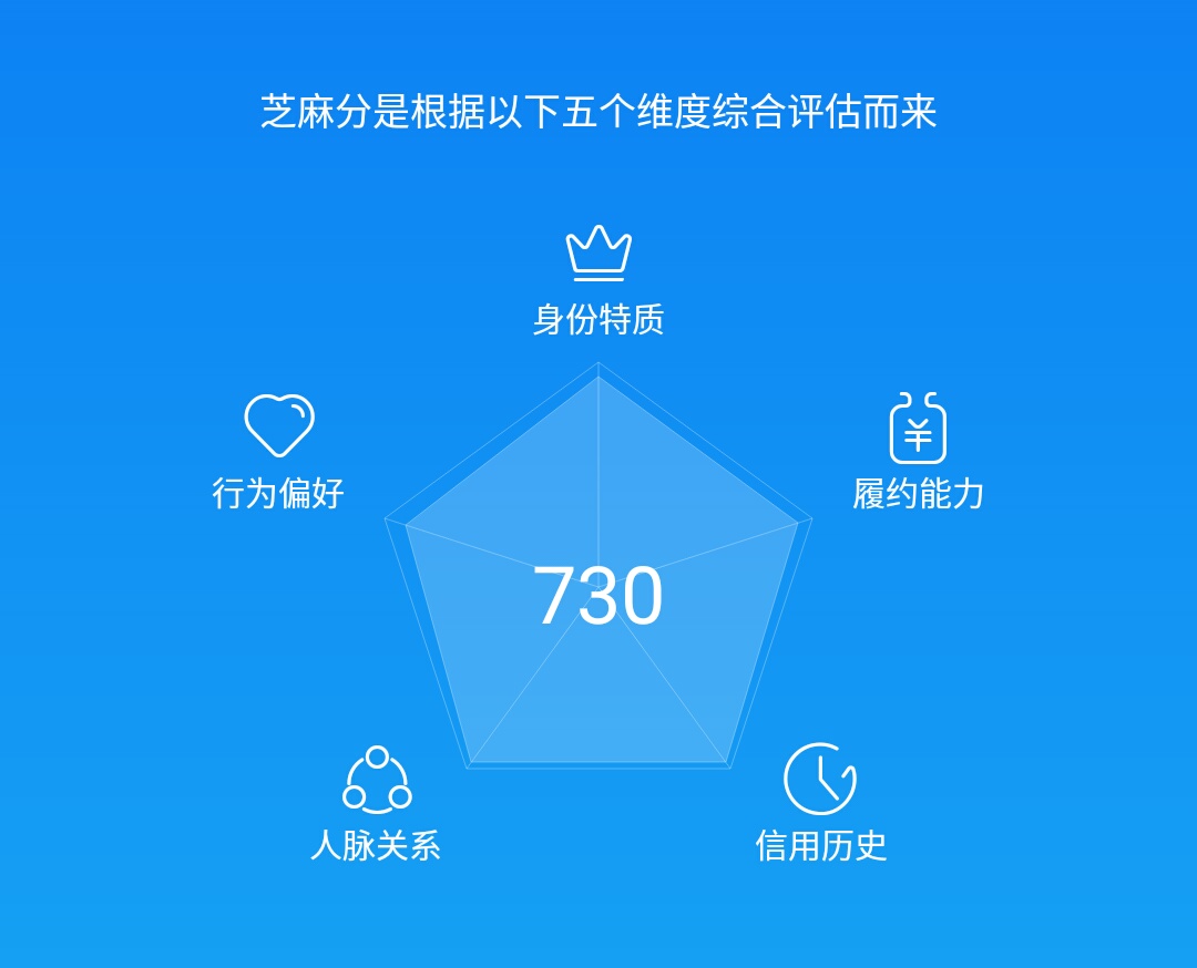 6c11f64003843c6fa1193626a543dd21.png