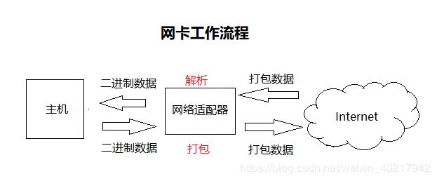 9172ad091255eb146ddcda526aab3c79.png