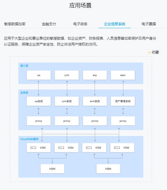 16fc736be1767adaa4021b2be912b94c.png