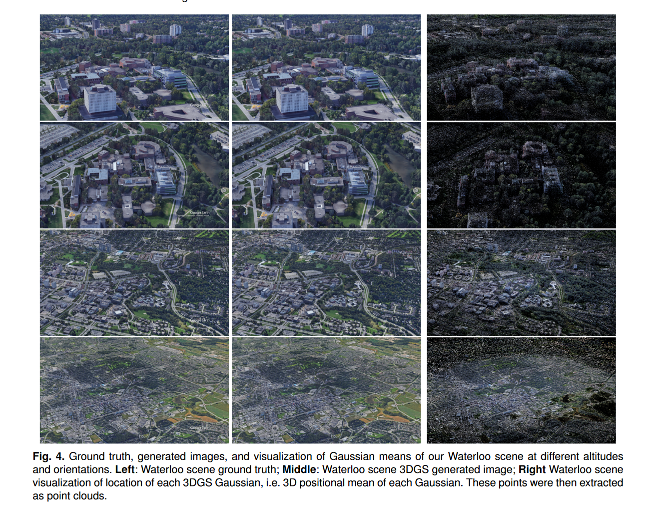 论文阅读：Enhanced 3D Urban Scene Reconstruction and Point Cloud ...