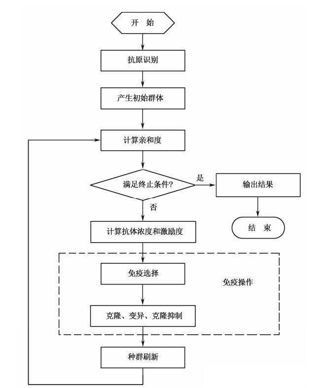8e1b2bca8e9e2dd5a5a78d6db068fd4a.png