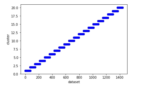 1329707-20190525001323055-1045921505.jpg